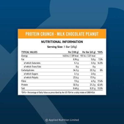 Applied Nutrition  Applied Protein Crunch Bar  [65 грама]