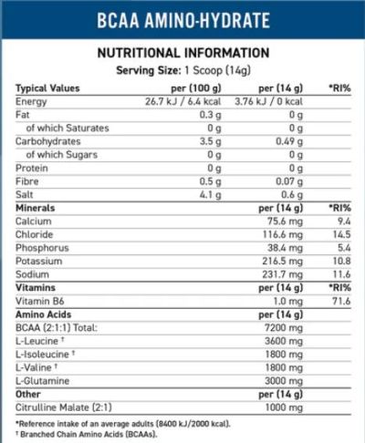 Applied Nutrition  BCAA Amino-Hydrate | Next Generation  [1400 грама, 100 Дози]