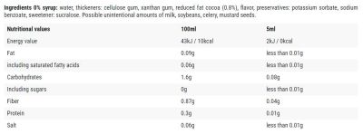 Cheat Meal  Cookie with Chocolate / 0 Calorie Syrup  [500 мл]