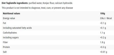 Cheat Meal  Diet Tagliatelle | Keto Friendly Konjac  [300 грама]