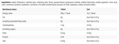 Cheat Meal  Maple / 0 Calorie Syrup  [500 мл]