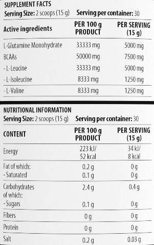 Dorian Yates Nutrition  High Intensity Training BCAA 4:1:1 + Glutamine  [450 грама, 30 Дози]