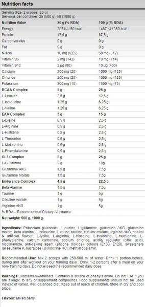 FA Nutrition  3R | Repair, Recover and Rebuild  [10 грама, 1 Доза]