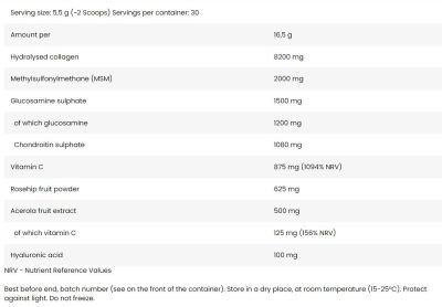 FA Nutrition  Flex Support | Hydrolyzed Collagen Peptides + Glucosamine, Chondroitin, MSM, Hyaluronic Acid  [495 грама, 30 Дози]