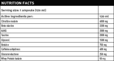 FA Nutrition  Ice Pump / Pre-Workout Shot  [120 мл, 4 Дози]