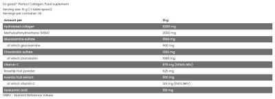 FA Nutrition  Perfect Collagen / with Glucosamine, Chondroitin, MSM, Hyaluronic  [450 грама, 30 Дози]