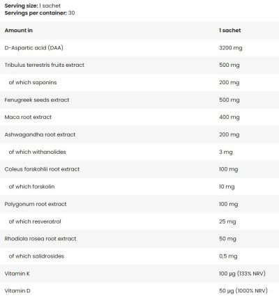 FA Nutrition  Test Pak | Testosterone Boost Formula  [30 Пакета, 30 Дози]