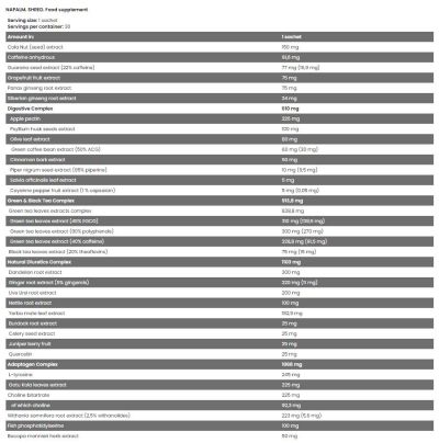 FA Nutrition  Xtreme Napalm Shred | Complete Cutting Stack  [30 Пакета, 30 Дози]