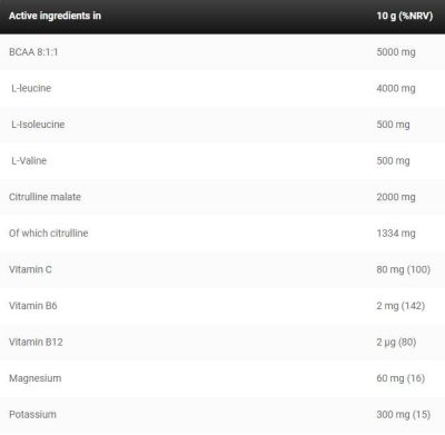 Kevin Levrone  Black Line / BCAA Defender / with Citrulline & Electrolytes  [245 грама, 25 Дози]