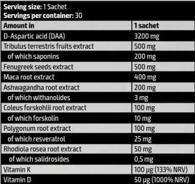 Kevin Levrone  Gold Test Pak | with DAA, Fenugreek & Tribulus  [30 Пакета, 30 Дози]