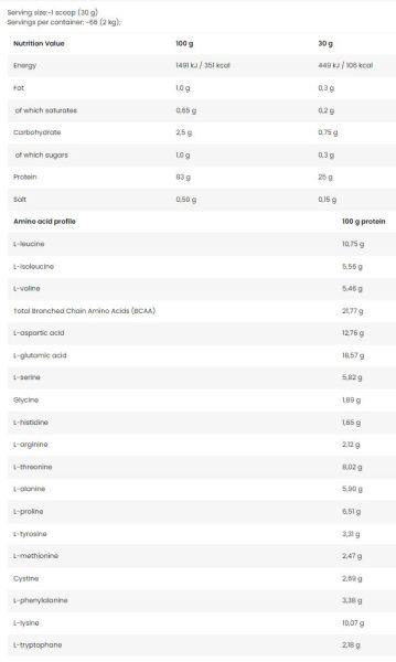 Kevin Levrone  LevroISO Whey / 100% Whey Protein Isolate  [2000 грама, 66 Дози]