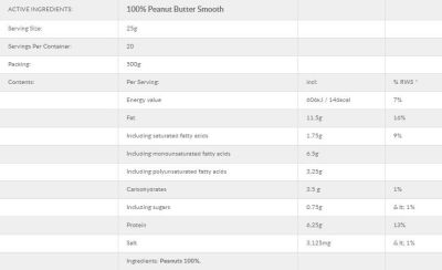 OstroVit  100% Peanut Butter Smooth  [500 грама]