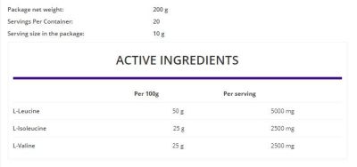 OstroVit  BCAA 2:1:1 Powder  [200 грама, 20 Дози]