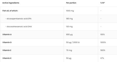 OstroVit  Omega 3 + ADEK / Vitamin A + D + E + K  [90 Гел капсули, 90 Дози]