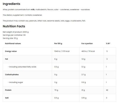 OstroVit  Whey Protein | 100% Whey Protein Concentrate  [2000 грама, 66 Дози]