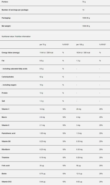 Sport Definition  Mass Gainer  [1000 грама, 14 Дози]