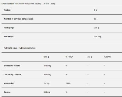 Sport Definition  TRI-CM | Tri-Creatine Malate  [300 грама, 60 Дози]