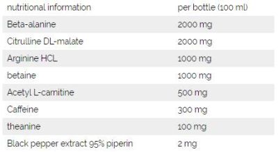 SWEDISH Supplements  I am F#CKED UP Headshot  [100 мл, 1 Доза]