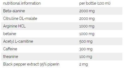 SWEDISH Supplements  I am F#CKED UP Headshot  [16 x 100 мл, 16 Дози]