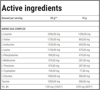 Trec Nutrition  Amino EAA  [300 грама, 30 Дози]