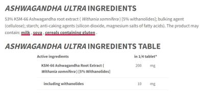 Trec Nutrition  Ashwagandha KSM-66 200 mg  [60 капсули, 60 Дози]