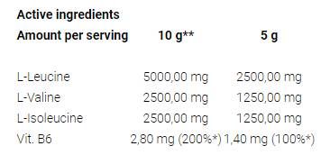 Trec Nutrition  BCAA 2:1:1 Powder  [300 грама, 60 Дози]
