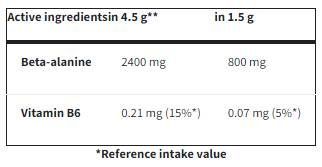 Trec Nutrition  Beta-Alanine Endurance Sport Powder | with Vitamin B6  [240 грама, 53 Дози]