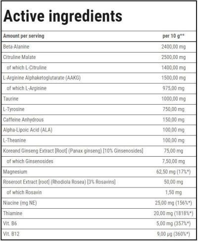 Trec Nutrition  Boogieman | Pre-Workout  [20 грама, 2 Дози]