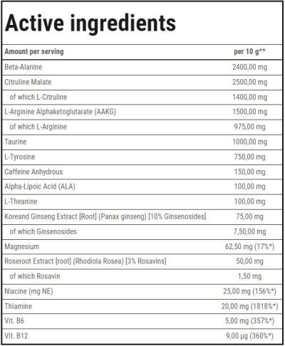 Trec Nutrition  Boogieman | Pre-Workout  [300 грама, 30 Дози]