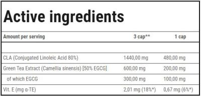 Trec Nutrition  CLA + Green Tea  [90 Гел капсули]