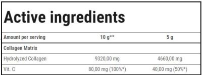 Trec Nutrition  Collagen Renover | High Quality Collagen Hydrolysate  [350 грама, 35 Дози]