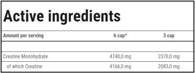 Trec Nutrition  Creatine Micronized 200 Mesh | High Quality Creatine Monohydrate Caps  [400 капсули, 66 Дози]