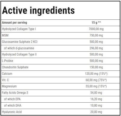 Trec Nutrition  Flex Guard | Advanced Joint Support  [375 грама, 25 Дози]