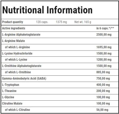 Trec Nutrition  GH UP | Growth Hormone Night Formula  [120 капсули, 20 Дози]