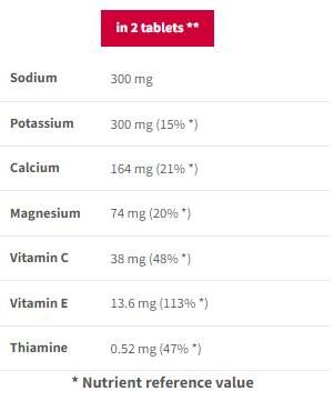 Trec Nutrition  Isotonic Sport Endurance | Effervescent  [20 разтворими таблетки, 10 Дози]