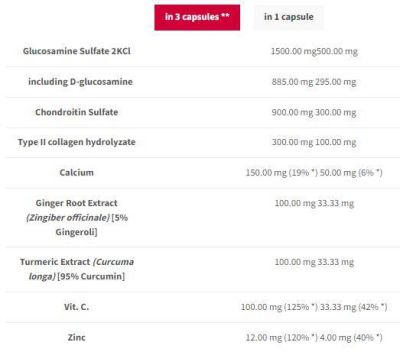 Trec Nutrition  Joint Therapy Plus | Joint Support Formula  [60 капсули, 20 Дози]