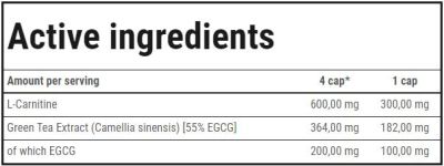 Trec Nutrition  L-Carnitine + Green Tea Caps  [90 капсули, 22 Дози]