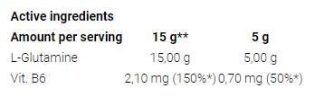 Trec Nutrition  L-Glutamine Powder | Micronized Glutamine with Vit. B6  [450 грама, 90 Дози]