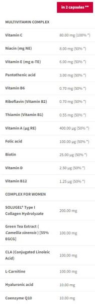 Trec Nutrition  Multivitamin for Women | with CoQ10 & Hyaluronic Acid  [90 капсули, 45 Дози]
