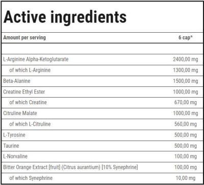 Trec Nutrition  Nitrobolon Platinum Caps | Complete Pre-Workout Formula  [120 капсули, 20 Дози]