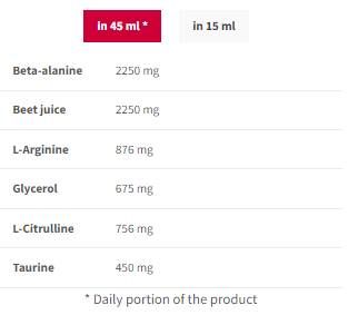 Trec Nutrition  Nitrobolon Shot | Stimulant-Free Pre-Workout  [100 мл, 2 Дози]