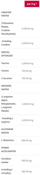 Trec Nutrition  Nitrobolon | Stimulant-Free Pre-Workout  [300 грама, 20 Дози]