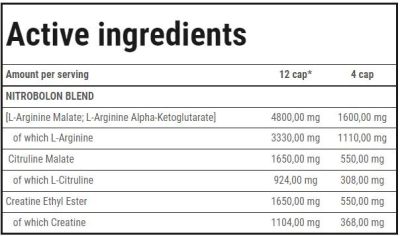 Trec Nutrition  Nitrobolon | Stimulant-Free Pre-Workout Caps  [150 капсули, 37 Дози]