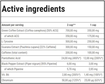Trec Nutrition  Redexx | Herbal Thermogenic Formula  [90 капсули, 45 Дози]