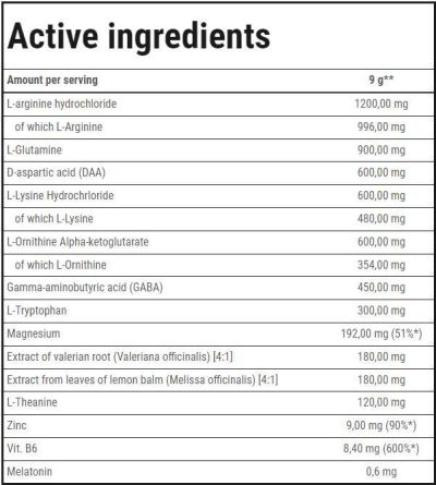 Trec Nutrition  Sleep-ER Powder | Perfect Night Formula  [9 грама, 1 Доза]