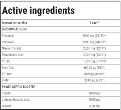 Trec Nutrition  Vit. B-Complex | Vitamin B Group Completion  [60 капсули, 60 Дози]